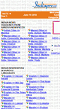 Mobile Screenshot of gangurde.indiapress.org